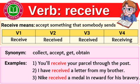 already received or already receive|past tense .